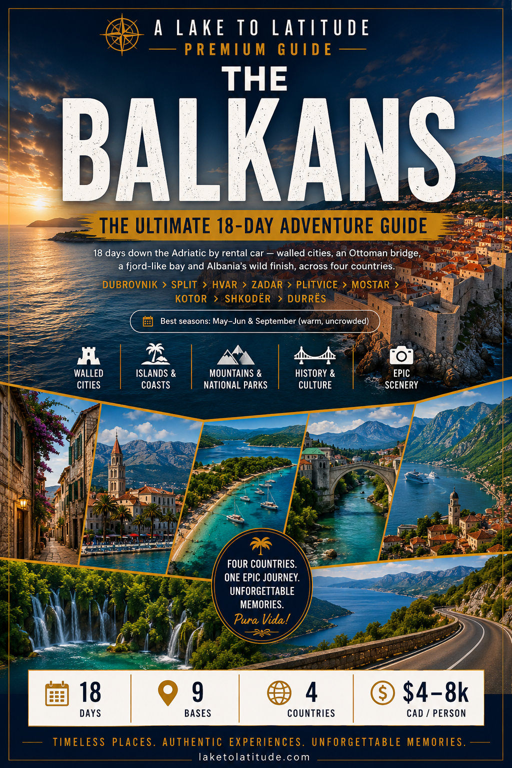 The Balkans Premium Guide cover