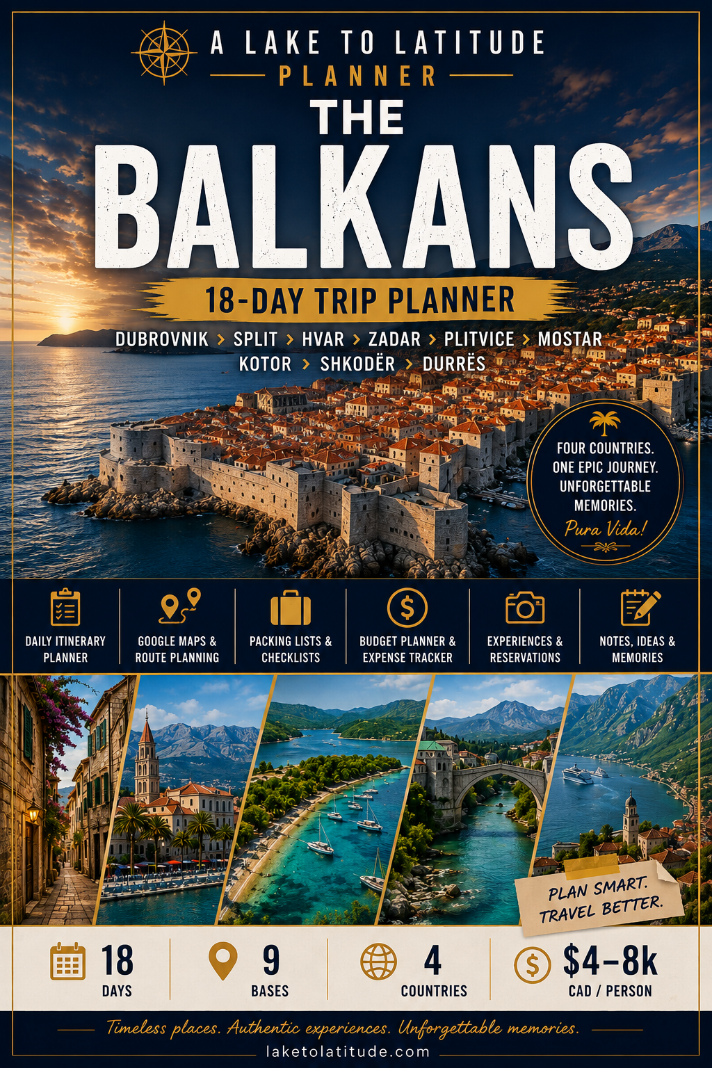 Balkans Planner cover